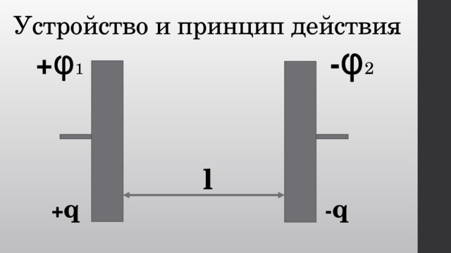 Устройство и принцип действия - φ 2 + φ 1 l + q - q 
