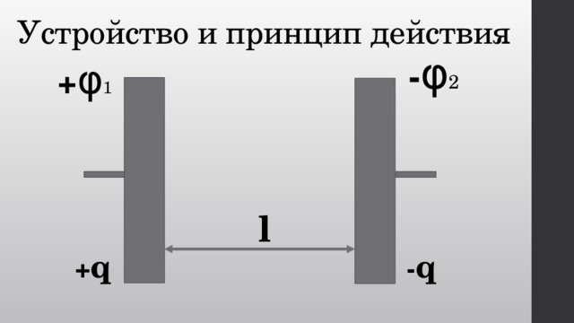 Устройство и принцип действия - φ 2 + φ 1 l + q - q 