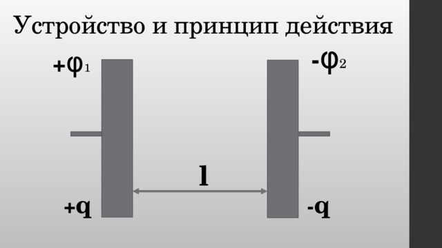 Устройство и принцип действия - φ 2 + φ 1 l + q - q 