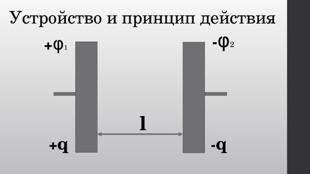 Устройство и принцип действия - φ 2 + φ 1 l + q - q 