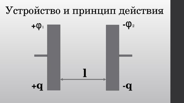 Устройство и принцип действия - φ 2 + φ 1 l + q - q 