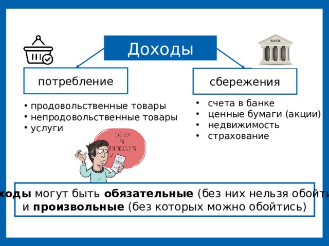 Потребление и сбережение картинки