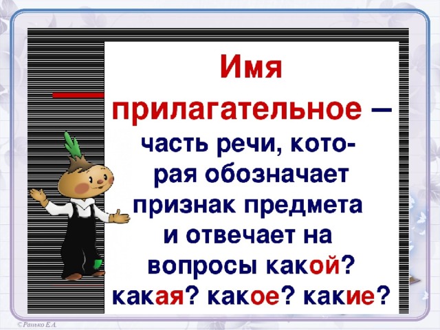 Презентация по русскому языку части речи
