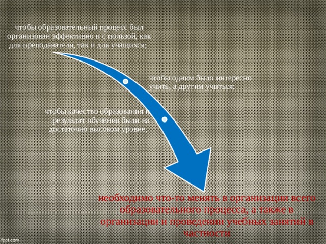 чтобы образовательный процесс был организован эффективно и с пользой, как для преподавателя, так и для учащихся; чтобы одним было интересно учить, а другим учиться; чтобы качество образования и результат обучения были на достаточно высоком уровне, необходимо что-то менять в организации всего образовательного процесса, а также в организации и проведении учебных занятий в частности 