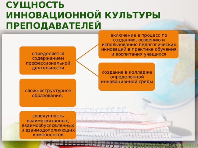 Какие из педагогических инноваций стратегий в плане воспитания духовно и физически здоровой личности