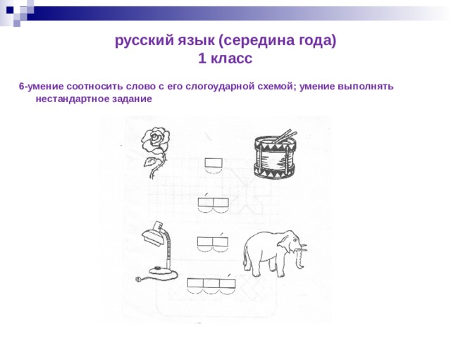 Слогоударная схема к слову кормушка