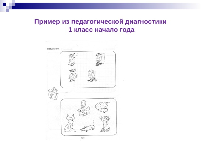 диагностика 1 класс начало года