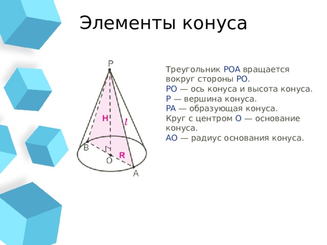 Элементы конуса Треугольник  POA  вращается вокруг стороны  PO . PO  — ось конуса и высота конуса. P  — вершина конуса. PA  — образующая конуса. Круг с центром  O  — основание конуса. AO  — радиус основания конуса. 