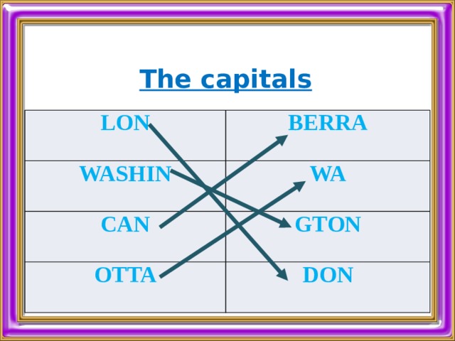 The capitals LON BERRA WASHIN WA CAN GTON OTTA DON 