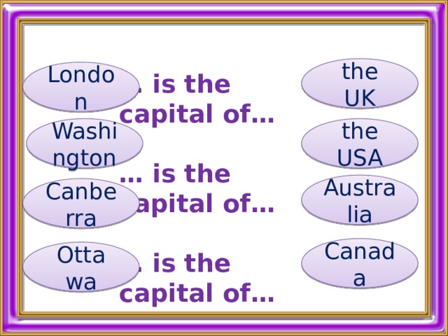 the UK London … is the capital of…  … is the capital of…  … is the capital of…  … is the capital of…  Washington the USA Australia Canberra Canada Otta wa 