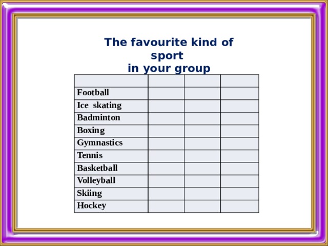 The favourite kind of sport in your group Football Ice skating Badminton Boxing Gymnastics Tennis Basketball Volleyball Skiing Hockey 
