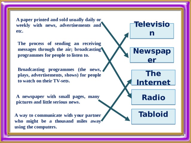  A paper printed and sold usually daily or weekly with news, advertisements and etc. Television   The process of sending an receiving messages through the air; broadcasting programmes for people to listen to. Newspaper Broadcasting programmes (the news, plays, advertisements, shows) for people to watch on their TV-sets. The Internet Radio A newspaper with small pages, many pictures and little serious news. Tabloid   A way to communicate with your partner who might be a thousand miles away using the computers. 