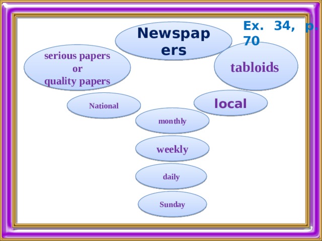 Ex. 34, p. 70 Newspapers tabloids  serious papers  or quality papers local National monthly weekly daily Sunday 