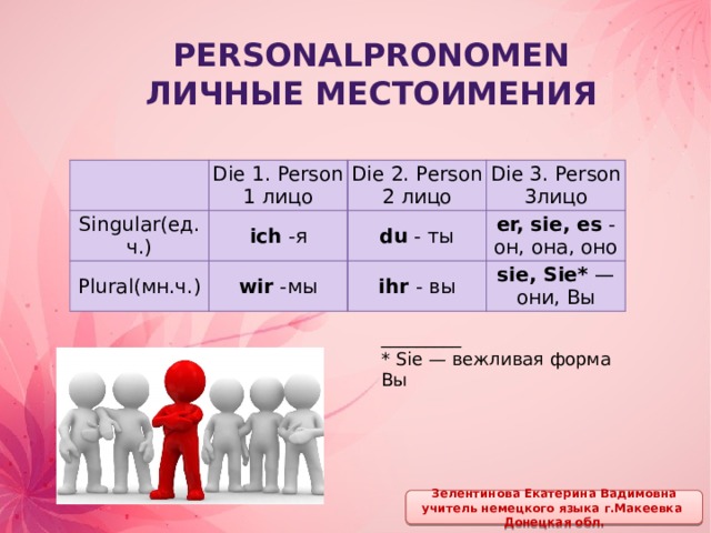 Personalpronomen. Personalpronomen личные местоимения. Personalpronomen упражнение. Личные местоимения в немецком 2 лицо. Wir местоимение.