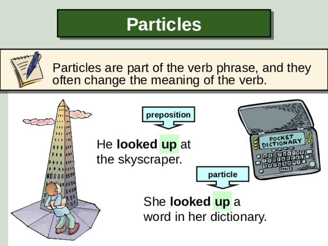 Particles  Particles are part of the verb phrase, and they often change the meaning of the verb. preposition He looked up at the skyscraper. particle She looked  up a word in her dictionary.  