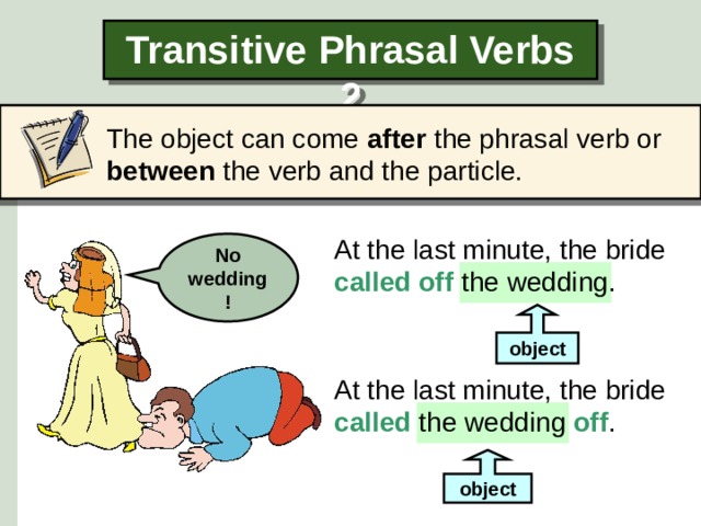 Transitive Phrasal Verbs 2 The object can come after the phrasal verb or between the verb and the particle. At the last minute, the bride called off the wedding. No wedding! object At the last minute, the bride called the wedding off . object  