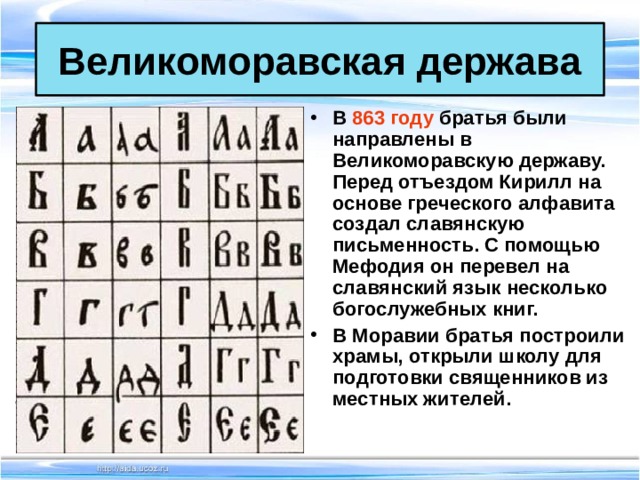 Великоморавская держава В 863 году братья были направлены в Великоморавскую державу. Перед отъездом Кирилл на основе греческого алфавита создал славянскую письменность. С помощью Мефодия он перевел на славянский язык несколько богослужебных книг. В Моравии братья построили храмы, открыли школу для подготовки священников из местных жителей. 
