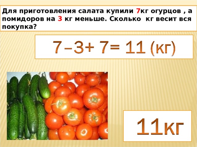 Для приготовления салата купили 7 кг огурцов , а помидоров на 3 кг меньше. Сколько кг весит вся покупка? 