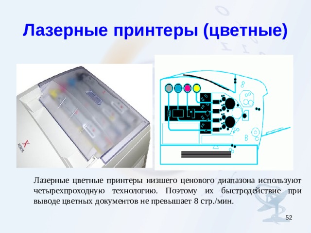 Лазерные принтеры (цветные) Лазерные цветные принтеры низшего ценового диапазона используют четырехпроходную технологию. Поэтому их быстродействие при выводе цветных документов не превышает 8 стр./мин.  