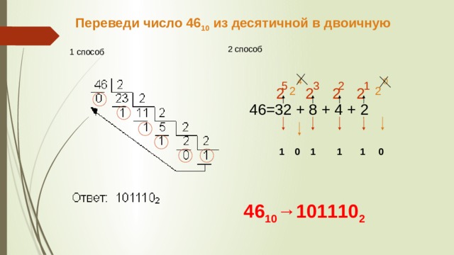 Переведи число 46 10 из десятичной в двоичную 2 способ 1 способ 0 4 5 3 2 1 2 2 2 2 2 2 46=32 + 8 + 4 + 2  1 0 1 1 1 0 46 10 →101110 2 