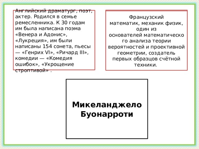 Блез Паска́ль Шекспир Уильям Английский драматург, поэт, актер. Родился в семье ремесленника. К 30 годам им была написана поэма «Венера и Адонис», «Лукреция», им были написаны 154 сонета, пьесы — «Генрих VI», «Ричард III», комедии — «Комедия ошибок», «Укрощение строптивой» . Французский математик, механик физик, один из основателей математического анализа теории вероятностей и проективной геометрии, создатель первых образцов счётной техники. Итальянский художник , скульптор , поэт . Автор скульптуры “Давид”. Ему принадлежит роспись потолка Сикстинской капеллы, был главным архитектором собора Св. Петра где работал бесплатно. Микеланджело Буонарроти
