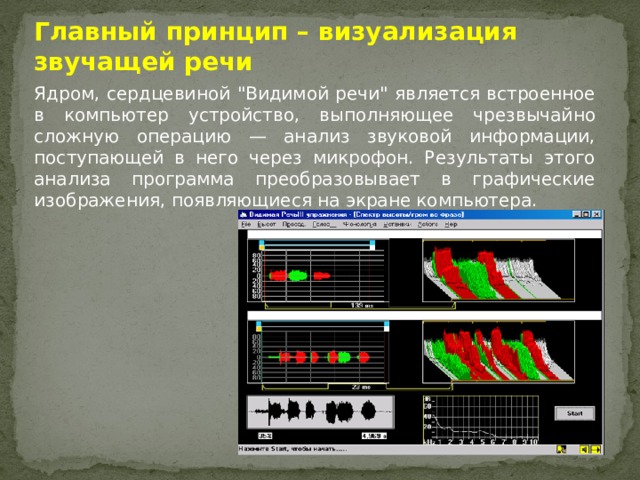 Видимая речь. Главный принцип – визуализация звучащей речи. Программа видимая речь. Компьютерная программа видимая речь. Программно-аппаратный комплекс 