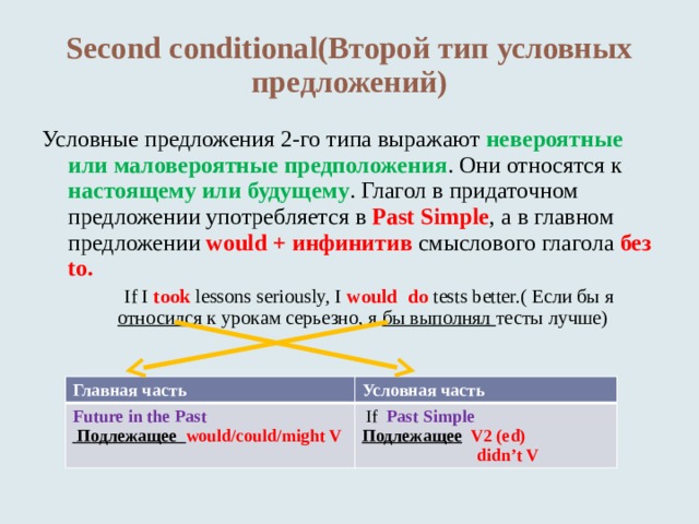 Second conditional(Второй тип условных предложений) Условные предложения 2-го типа выражают невероятные или маловероятные предположения . Они относятся к настоящему или будущему . Глагол в придаточном предложении употребляется в Past Simple , а в главном предложении would + инфинитив смыслового глагола без to. If I took lessons seriously, I would do tests better.( Если бы я относился к урокам серьезно, я бы выполнял тесты лучше) Главная часть Future in the Past Условная часть Подлежащее would/could/might V If Past Simple Подлежащее V2 (ed) didn’t V
