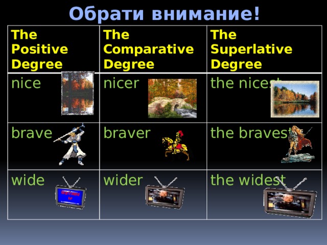Обрати внимание! The Positive Degree nice The Comparative Degree The Superlative Degree nicer brave the nicest braver wide the bravest wider the widest 