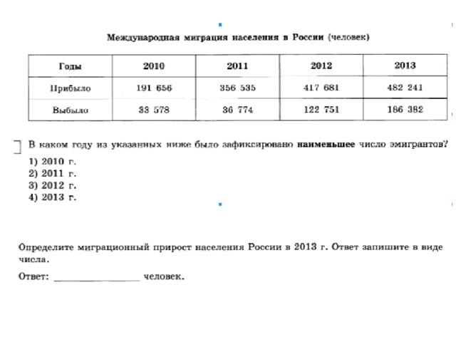 Китайское руководство к миграции населения отнеслось как