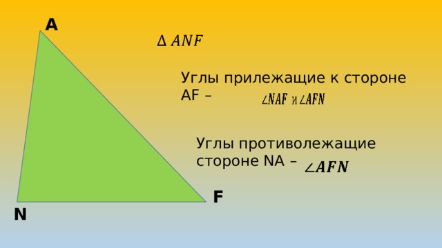 A   Углы прилежащие к стороне AF –    Углы противолежащие стороне NA –    F N 