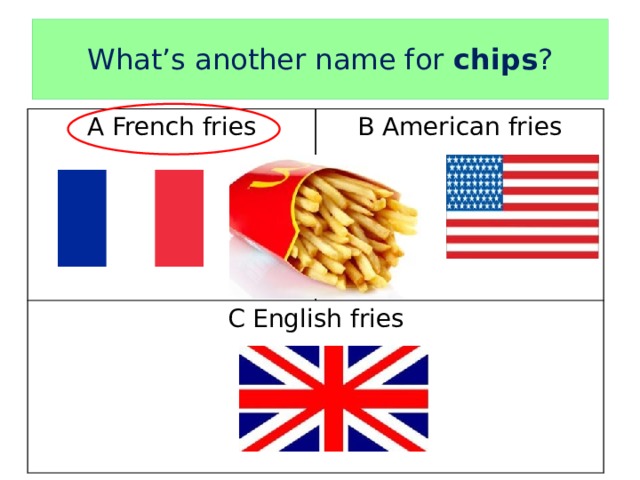 What’s another name for chips ? A French fries B American fries C English fries