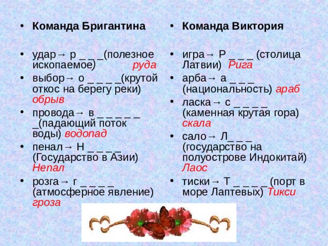 Команда Бригантина  удар→ р _ _ _(полезное ископаемое ) руда выбор→ о _ _ _ _(крутой откос на берегу реки)  обрыв провода→ в _ _ _ _ _ _(падающий поток воды) водопад  пенал→ Н _ _ _ _ (Государство в Азии) Непал розга→ г _ _ _ _ (атмосферное явление) гроза  Команда Виктория  игра→ Р _ _ _ (столица Латвии) Рига арба→ а _ _ _ (национальность) араб ласка→ с _ _ _ _ (каменная крутая гора) скала сало→ Л_ _ _ (государство на полуострове Индокитай) Лаос тиски→ Т _ _ _ _ (порт в море Лаптевых) Тикси 