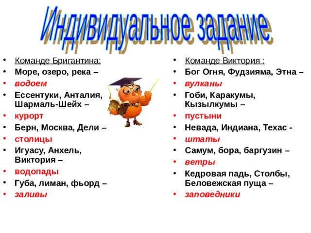 Команде Бригантина: Море, озеро, река – Команде Виктория : Бог Огня, Фудзияма, Этна – водоем вулканы Гоби, Каракумы, Кызылкумы – Ессентуки, Анталия, Шармаль-Шейх –  пустыни курорт Невада, Индиана, Техас - Берн, Москва, Дели – штаты столицы  Игуасу, Анхель, Виктория – Самум, бора, баргузин –  водопады  ветры Губа, лиман, фьорд – Кедровая падь, Столбы, Беловежская пуща –  заливы  заповедники  