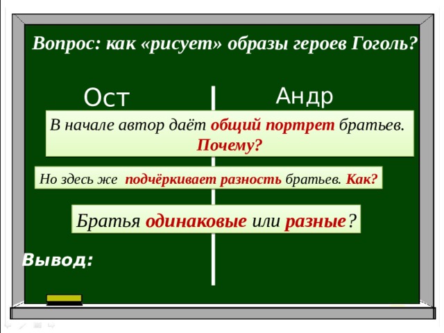 Как рисует блок образы героев поэмы