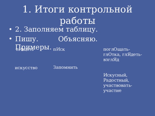 1. Итоги контрольной работы 2. Заполняем таблицу. Пишу. Объясняю. Примеры.  пИщать  искусство    пИск поглОщать-глОтка, глЯдеть-взглЯд Запомнить Искусный, Радостный, участвовать-участие 