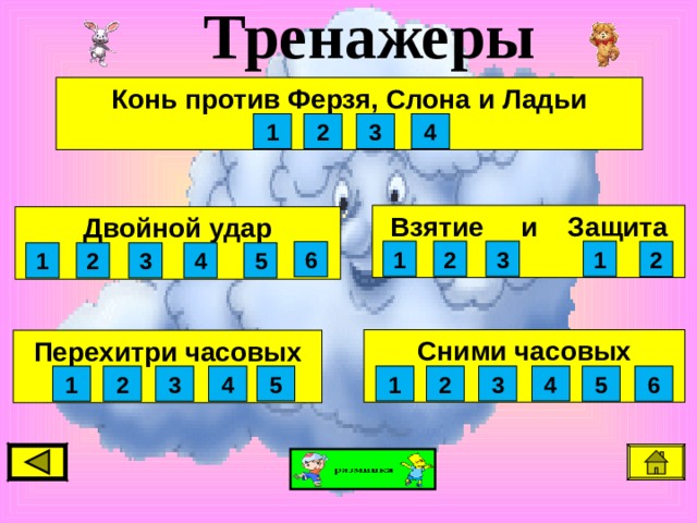 ФИЗМИНУТКА ФИЗМИНУТКА Быстро встали, тихо сели,  Головами повертели,  Сладко-сладко потянулись  И друг другу улыбнулись.  Рот закрыли на замок,  Продолжается урок! 