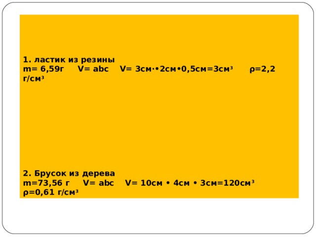     1. ластик из резины m= 6,59г     V= abc    V= 3см·•2см•0,5см=3см 3           ρ=2,2 г/см 3          2. Брусок из дерева     m=73,56 г     V= abc    V= 10см • 4см • 3см=120см 3     ρ=0,61 г/см 3     