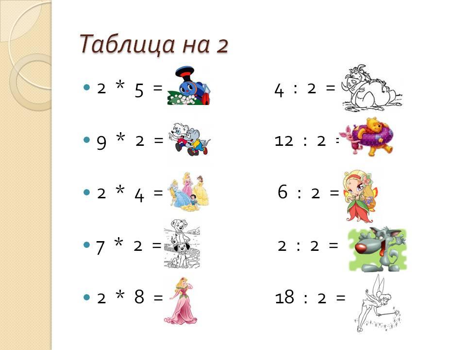 Устный счет 2 класс деление на 2 презентация