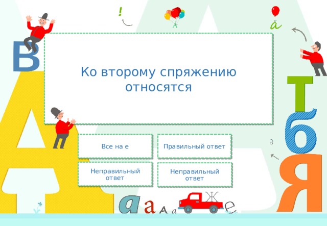 Ко второму спряжению относятся Правильный ответ Все на е Неправильный ответ Неправильный ответ 