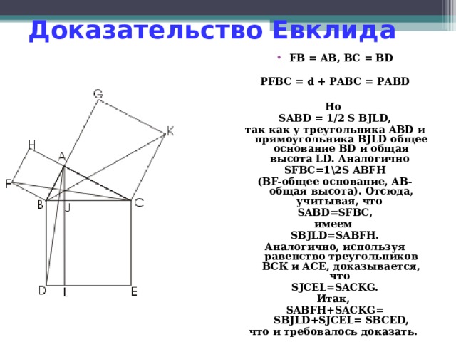Доказательство Евклида FB = AB, BC = BD   РFBC = d + РABC = РABD  Но SABD = 1/2 S BJLD, так как у треугольника ABD и прямоугольника BJLD общее основание BD и общая высота LD. Аналогично SFBC=1\2S ABFH (BF-общее основание, АВ-общая высота). Отсюда, учитывая, что SABD=SFBC, имеем SBJLD=SABFH. Аналогично, используя равенство треугольников ВСК и АСЕ, доказывается, что SJCEL=SACKG. Итак, SABFH+SACKG= SBJLD+SJCEL= SBCED, что и требовалось доказать.  