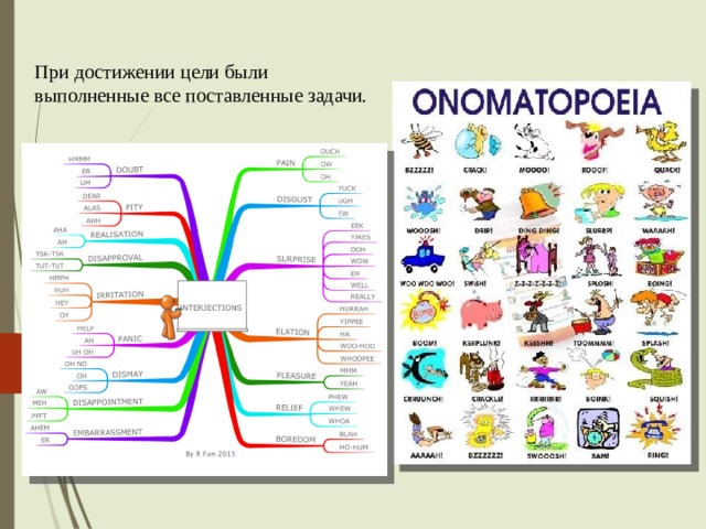 При достижении цели были выполненные все поставленные задачи. 