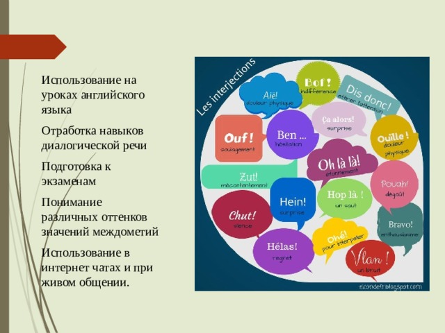 Использование на уроках английского языка Отработка навыков диалогической речи Подготовка к экзаменам Понимание различных оттенков значений междометий Использование в интернет чатах и при живом общении. 