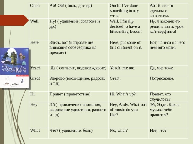 Ouch Well Ай! Ой! ( боль, досада) Ouch! I’ve done something to my wrist. Ну! ( удивление, согласие и др.) Here Yeach Well, I finally decided to have a kitesurfing lesson! Ай! Я что-то сделала с запястьем. Здесь, вот (направление внимания собеседника на предмет)  Да ( согласие, подтверждение) Great Here, put some of this ointment on it. Ну, я наконец-то решила взять урок кайтсерфинга! Yeach, me too. Hi Вот, нанеси на него немного мази. Здорово (восхищение, радость и т.д) Hey Да, мне тоже. Great. Привет ( приветствие) What Эй ( привлечение внимания, выражение удивления, радости и т.д) Hi. What’s up? Потрясающе. Hey, Andy. What sort of music do you like? Привет, что случилось? Что? ( удивление, боль) Эй, Энди. Какая музыка тебе нравится? No, what? Нет, что? 