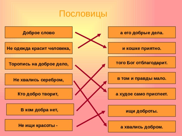 Пословицы а его добрые дела. Доброе слово и кошке приятно. Не одежда красит человека, того Бог отблагодарит. Торопись на доброе дело, в том и правды мало. Не хвались серебром, Кто добро творит, а худое само приспеет. В ком добра нет, ищи доброты. Не ищи красоты - а хвались добром. 