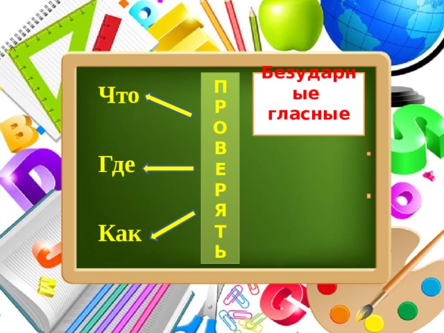 Безударные гласные 1 класс школа россии презентация