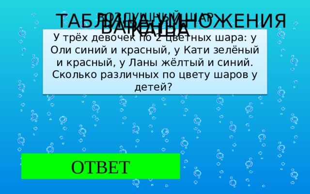 ТАБЛИЦА УМНОЖЕНИЯ ВОЗДУШНЫЙ ШАР   КАША ВАРЕНЬЕ У трёх девочек по 2 цветных шара: у Оли синий и красный, у Кати зелёный и красный, у Ланы жёлтый и синий. Сколько различных по цвету шаров у детей?  ОТВЕТ 4 разных цвета.  