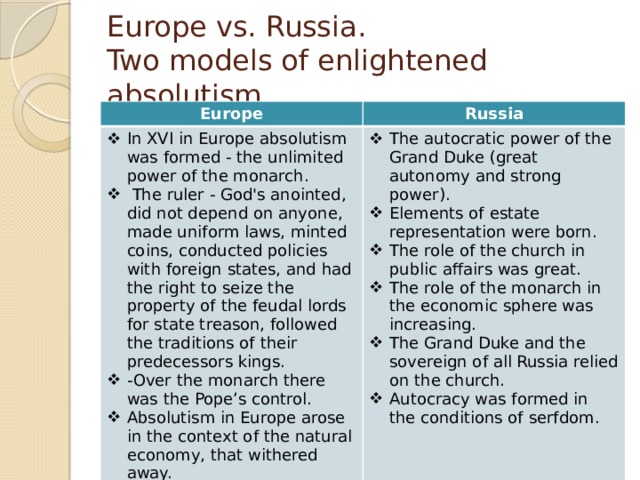 Europe vs. Russia.  Two models of enlightened absolutism Europe Russia In XVI in Europe absolutism was formed - the unlimited power of the monarch.  The ruler - God's anointed, did not depend on anyone, made uniform laws, minted coins, conducted policies with foreign states, and had the right to seize the property of the feudal lords for state treason, followed the traditions of their predecessors kings. -Over the monarch there was the Pope’s control. Absolutism in Europe arose in the context of the natural economy, that withered away. The autocratic power of the Grand Duke (great autonomy and strong power). Elements of estate representation were born. The role of the church in public affairs was great. The role of the monarch in the economic sphere was increasing. The Grand Duke and the sovereign of all Russia relied on the church. Autocracy was formed in the conditions of serfdom. 