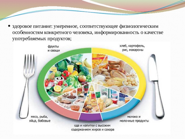здоровое питание: умеренное, соответствующее физиологическим особенностям конкретного человека, информированность о качестве употребляемых продуктов; 