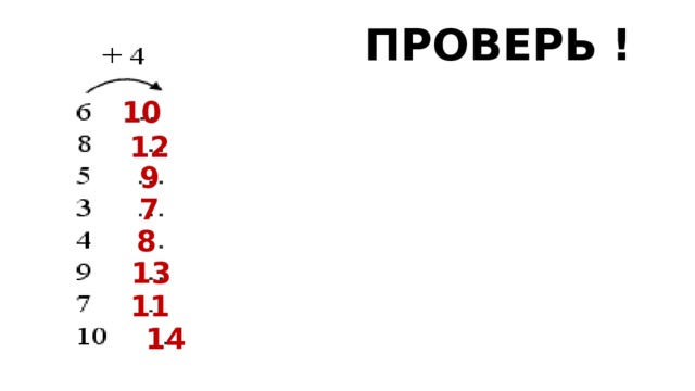 Сложение однозначных чисел с переходом через десяток вида 7 1 класс школа россии презентация