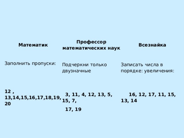 Заполни пропуск последовательность чисел до 6.